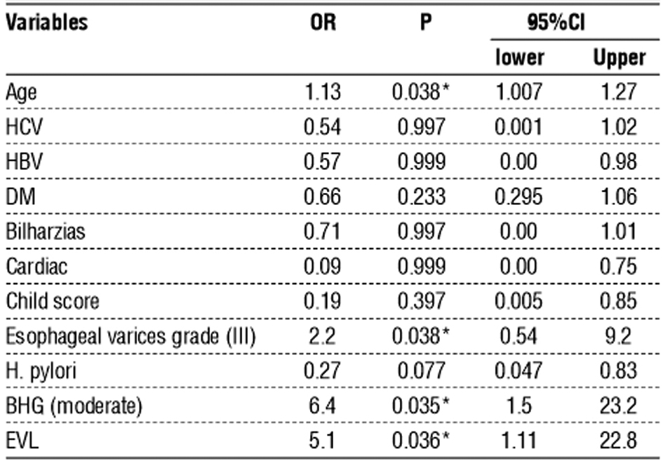 table 6