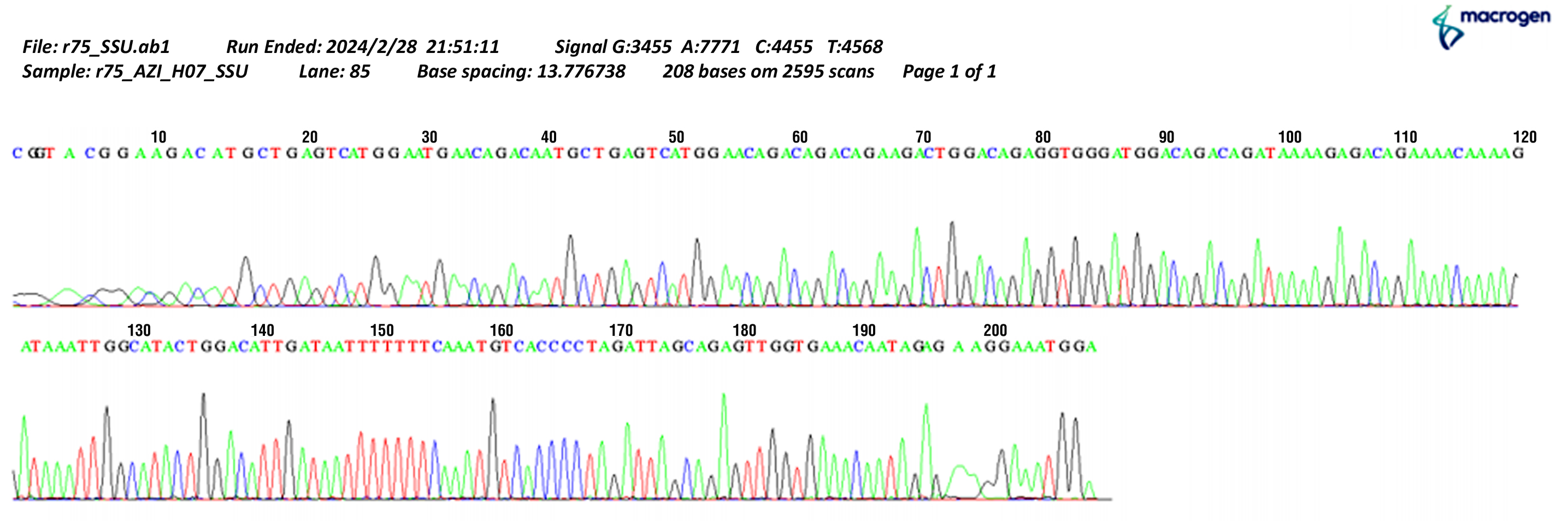 Figure 4 - The sequence analysis of 18S rRNA Gene "Entamoeba gingivalis" by "Korean Macrogen company"