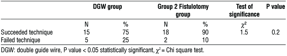 table 4