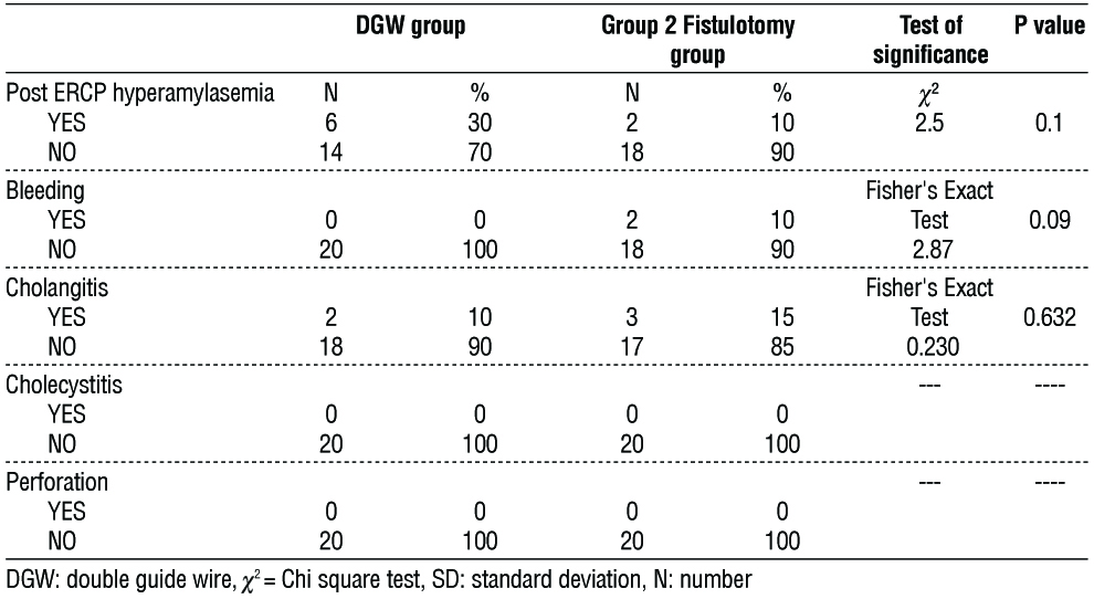 table 5