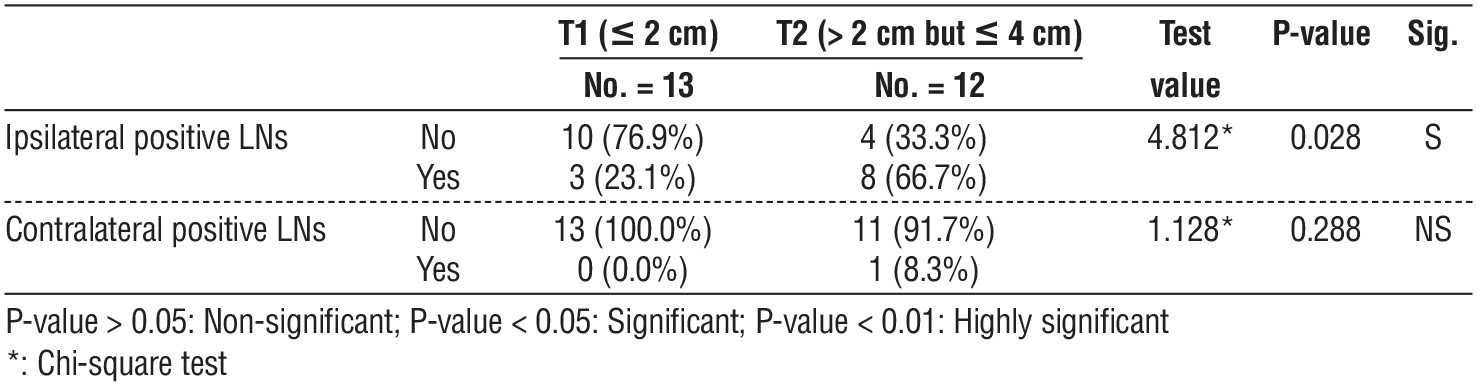 table 6