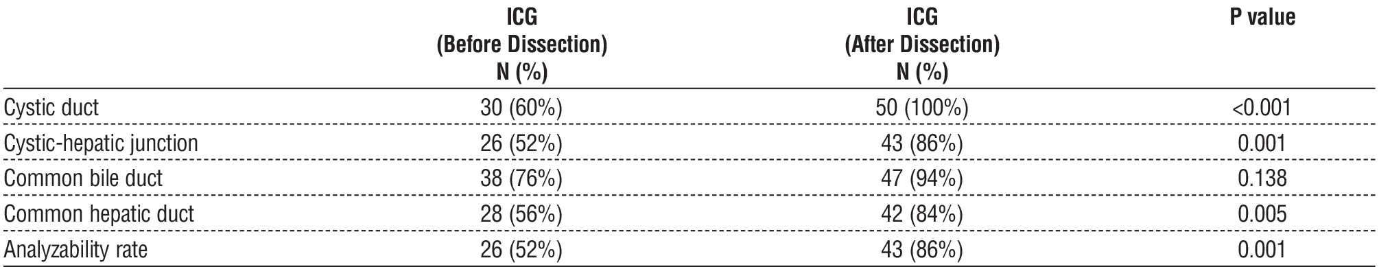 table 8