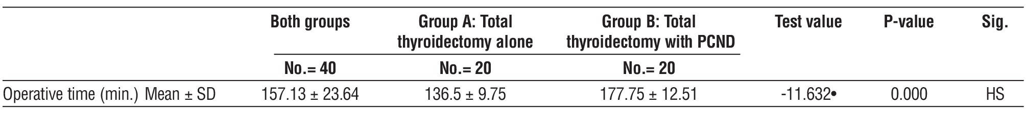 table 3